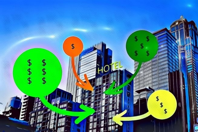 Mehr Hotel Umsatz Und Revenue Management Dienstleistungen